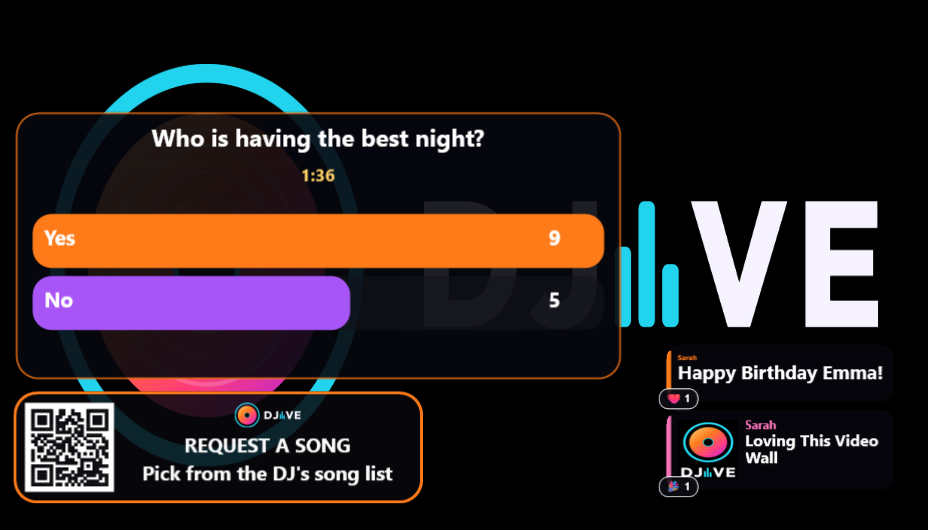 A live vote on the TV overlay